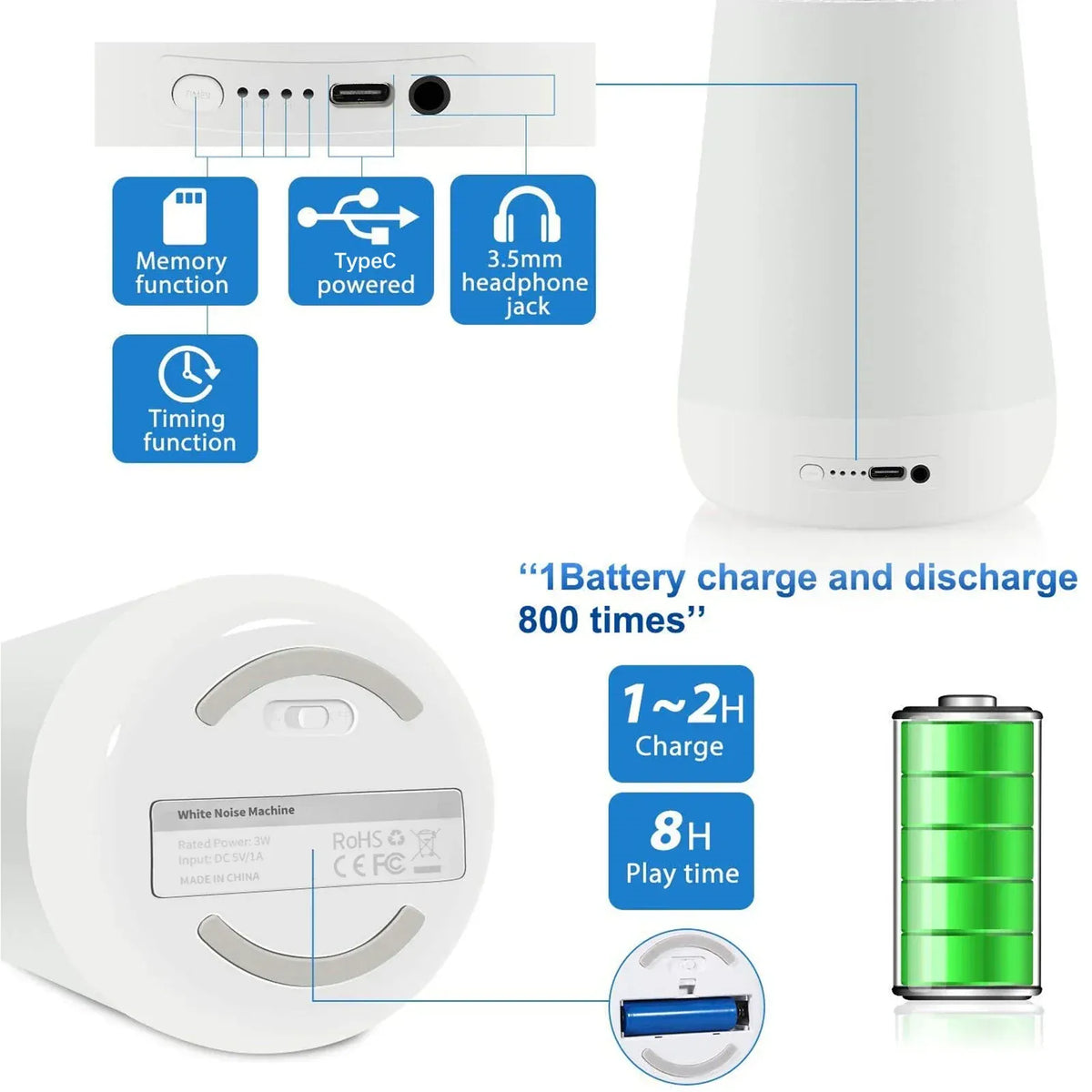 Aqua Blue DreamyNights Baby Sleep Sound Machine