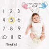 Play Mat 7 / 100X100cm Baby Monthly Milestone Blanket