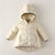 Winter Children Thicken Coat